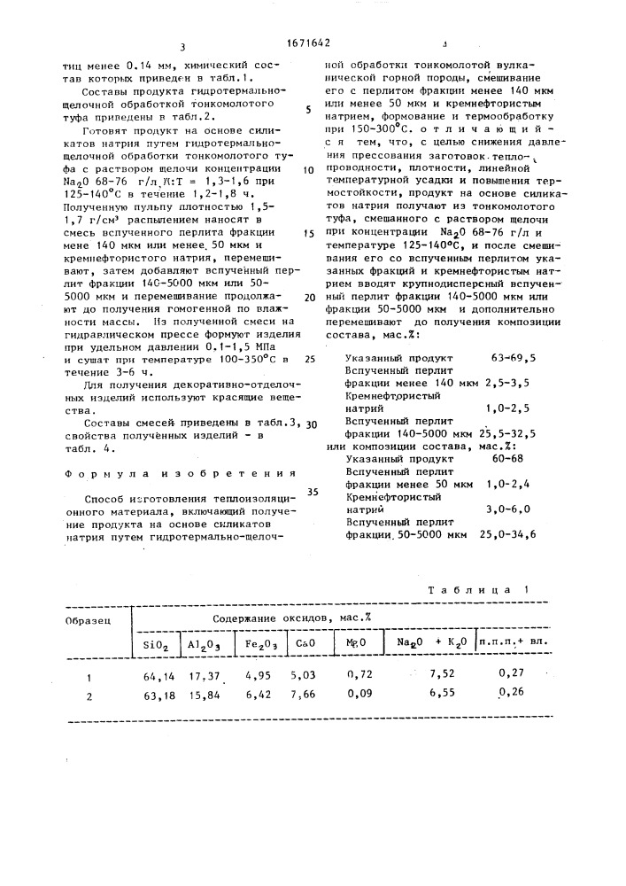 Способ изготовления теплоизоляционного материала (патент 1671642)