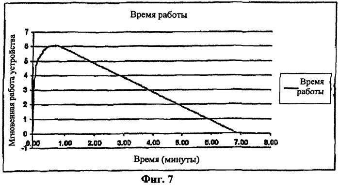 Топлива для генерирующих водород баллончиков (патент 2444472)