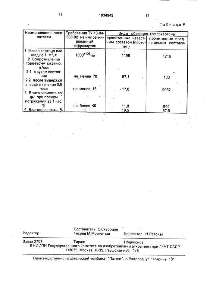 Состав для пропитки гофрированного картона (патент 1834943)
