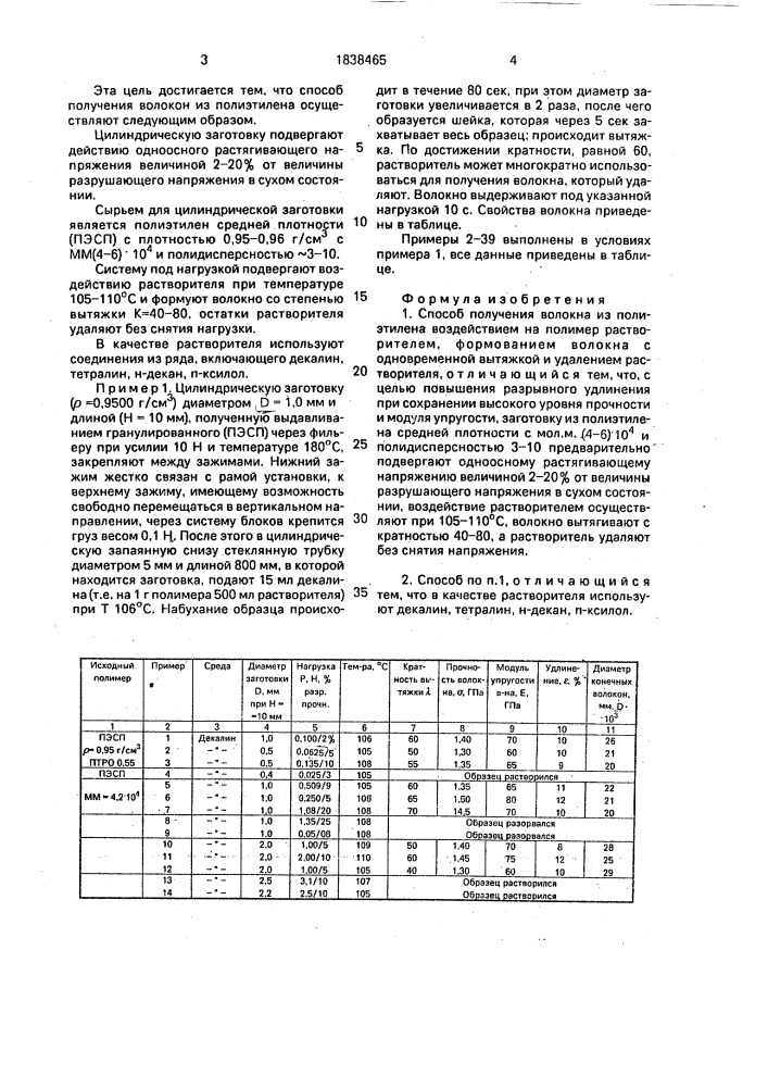 Способ получения волокна из полиэтилена (патент 1838465)