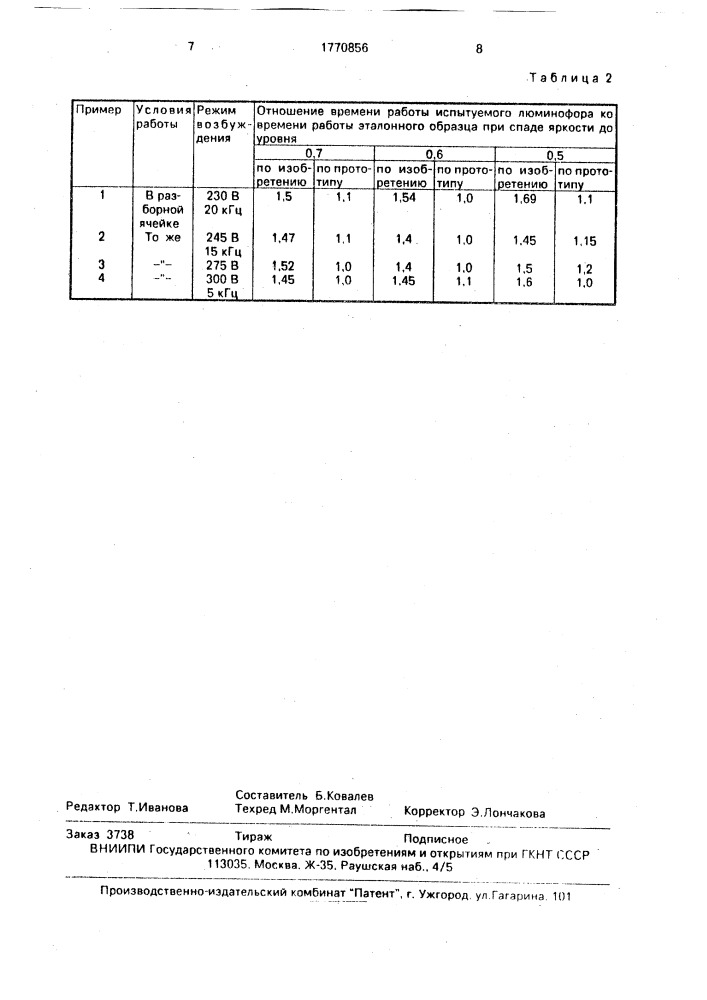 Способ испытания электролюминофора на стабильность (патент 1770856)