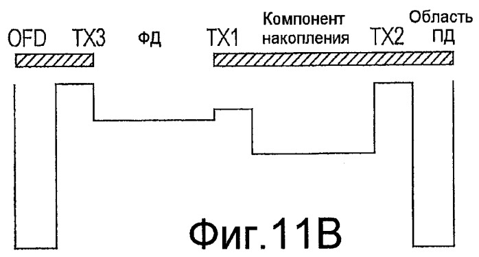 Твердотельное устройство для съемки изображения (патент 2420907)