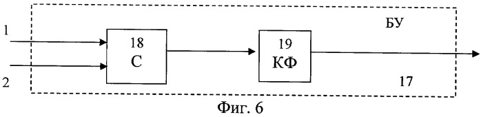 Способ управления объектом (варианты), система управления (варианты), устройство обработки сигналов и блок повышения астатизма для его реализации (патент 2318234)