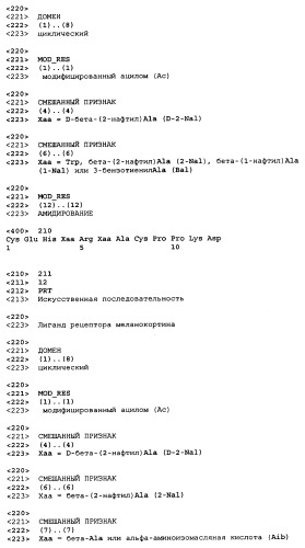 Лиганды рецепторов меланокортинов (патент 2401841)