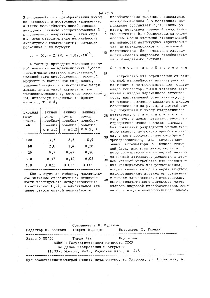 Устройство для определения относительной нелинейности амплитудных характеристик четырехполюсников (патент 1404979)