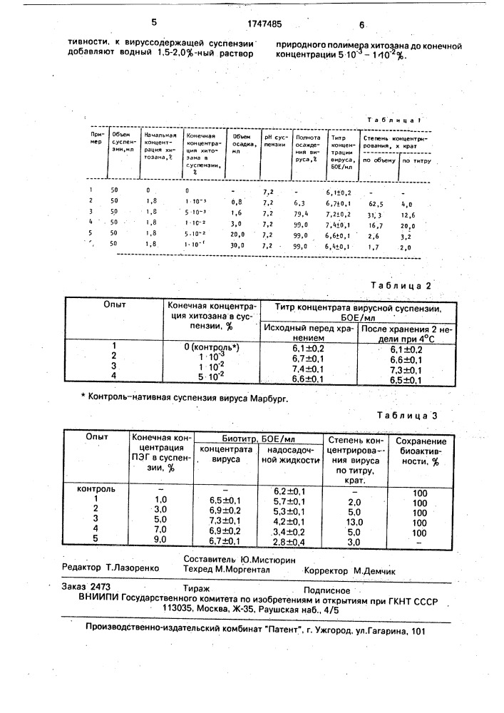 Способ концентрирования вируса марбург из суспензии (патент 1747485)