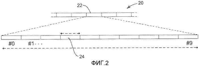 Способ и устройство для запрета передачи зондирующего опорного сигнала на недавно активированных вторичных сотах в системе беспроводной связи (патент 2559289)