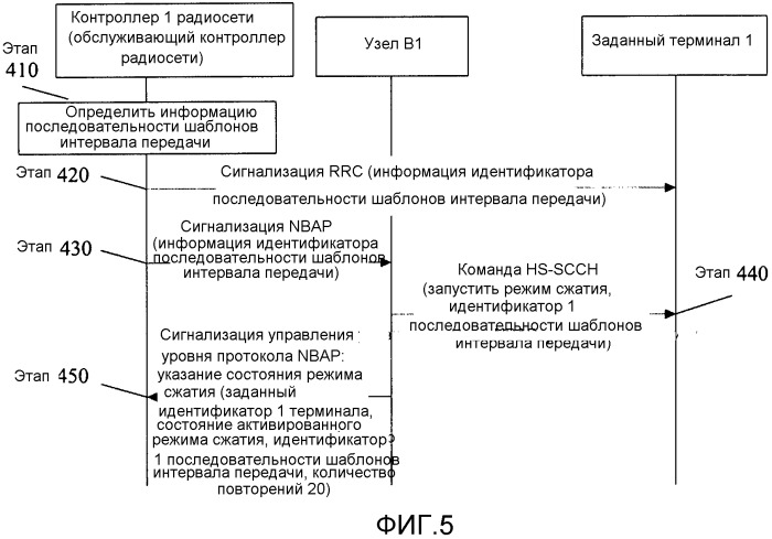 Способ, система и узел в для указания информации состояния (патент 2527752)