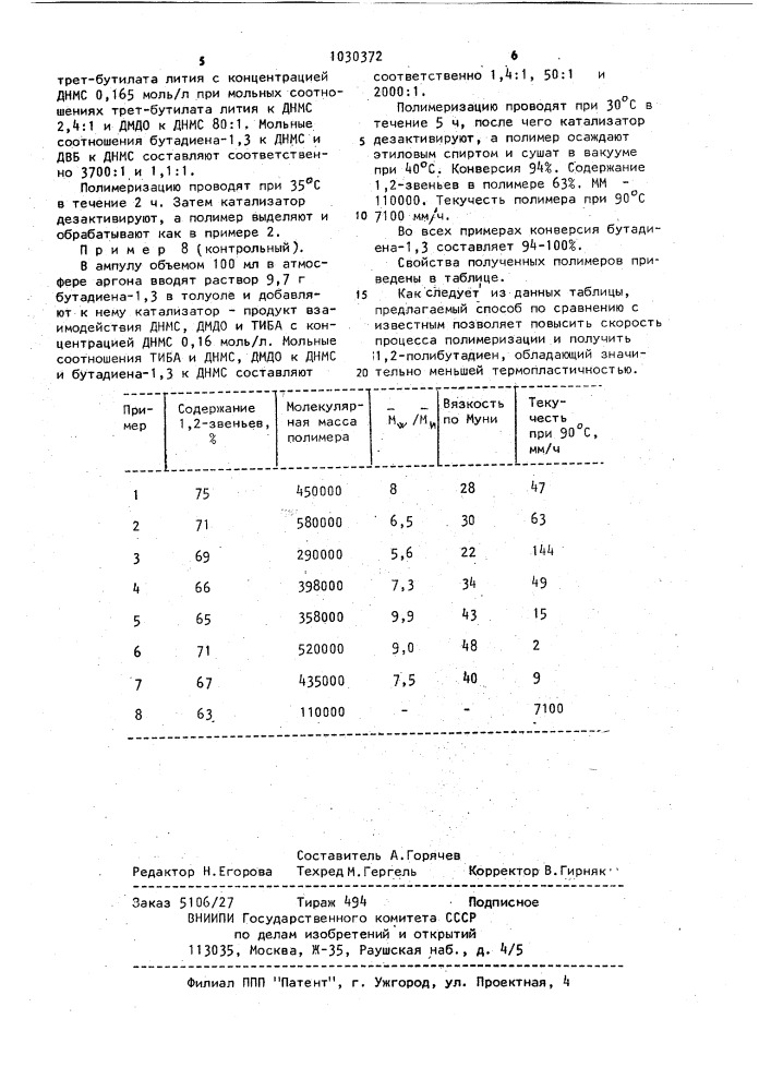 Способ получения 1,2-полибутадиена (патент 1030372)