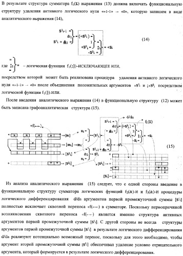 Устройство параллельного логического суммирования аналоговых сигналов слагаемых, эквивалентных двоичной системе счисления (патент 2363978)