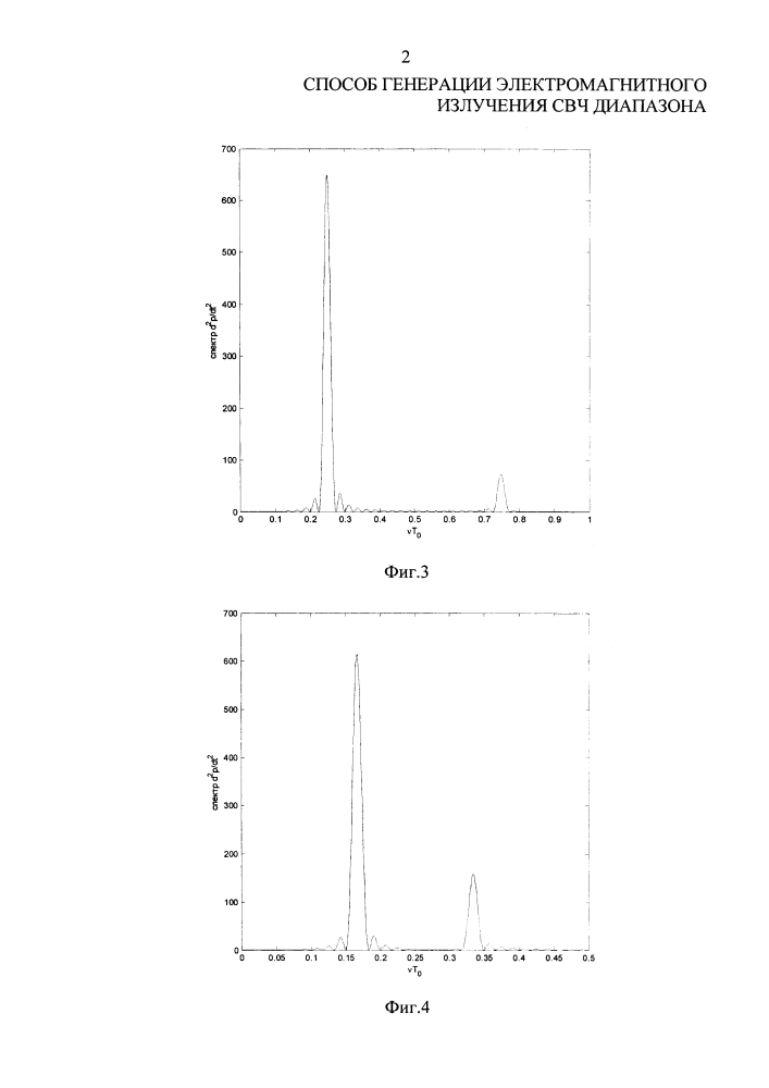 Способ генерации электромагнитного излучения свч диапазона (патент 2611574)