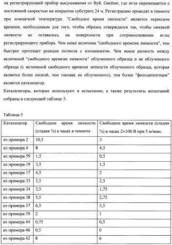 Фотолатентные катализаторы на основе металлорганических соединений (патент 2489450)