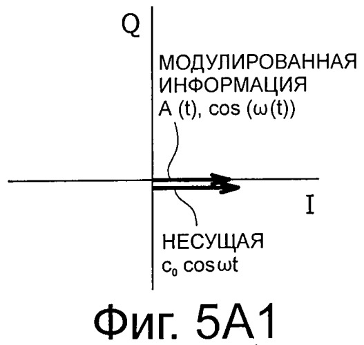Система, устройство и способ беспроводной передачи данных (патент 2464718)