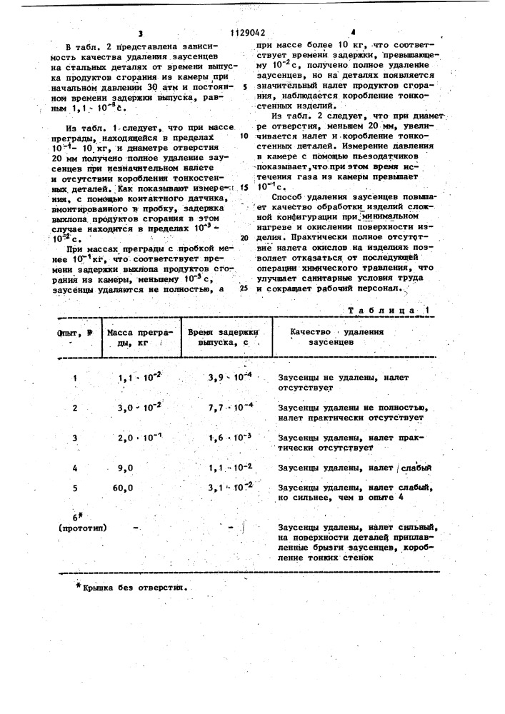 Способ термического удаления заусенцев с изделий (патент 1129042)