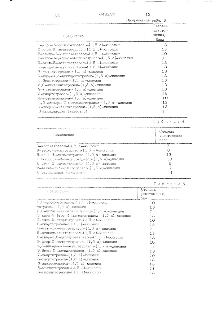 Состав для уничтожения патогенных микроорганизмов (патент 649293)