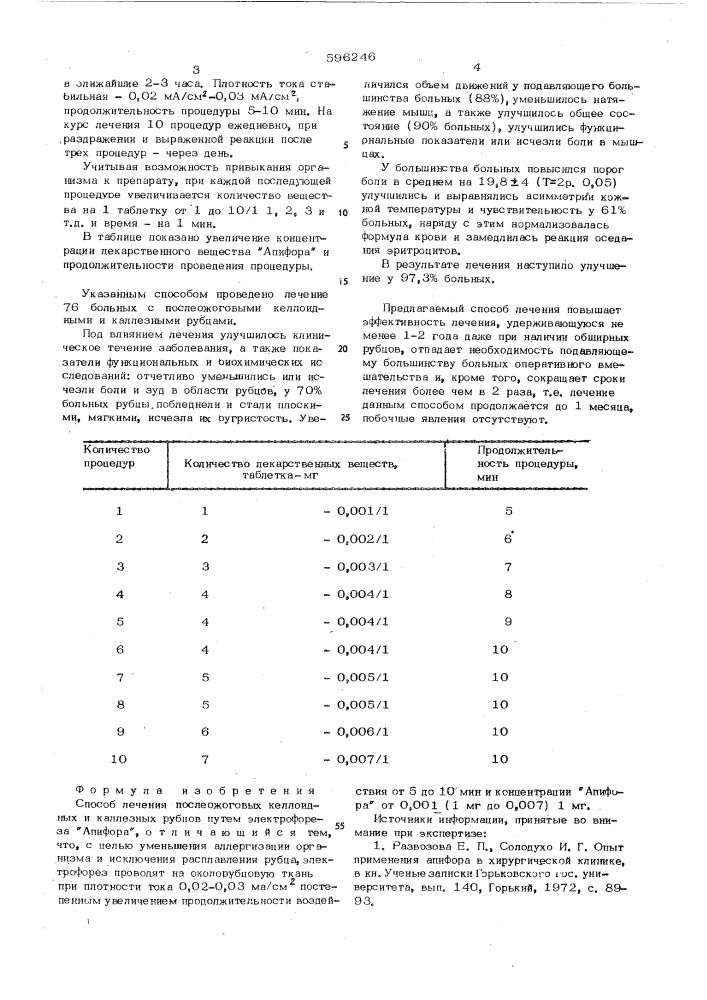 Способ лечения послеожоговых келлоидных и каллезных рубцов (патент 596246)