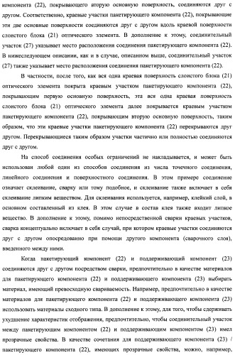 Слоистый блок оптического элемента и способ его изготовления, подсветка и жидкокристаллическое устройство отображения (патент 2421658)