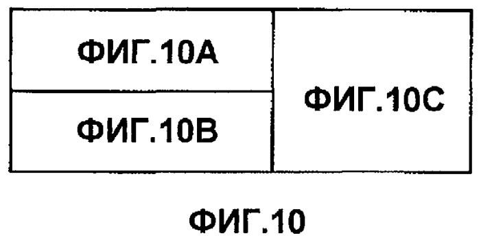 Устройство, способ и система стохастического изучения пласта при нефтепромысловых операциях (патент 2496972)