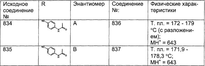 Трициклические противоопухолевые соединения, фармацевтическая композиция и способ лечения на их основе (патент 2293734)