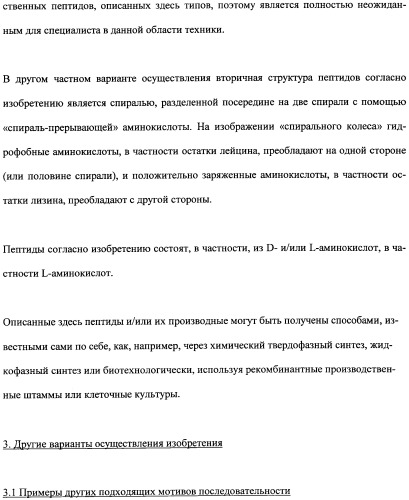 Противоперхотные композиции, содержащие пептиды (патент 2491052)