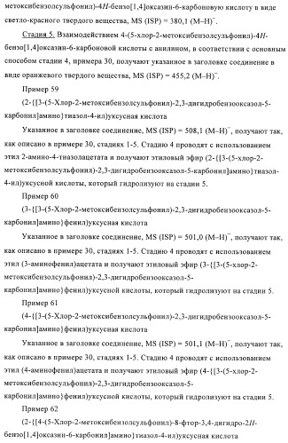 Гетеробициклические сульфонамидные производные для лечения диабета (патент 2407740)