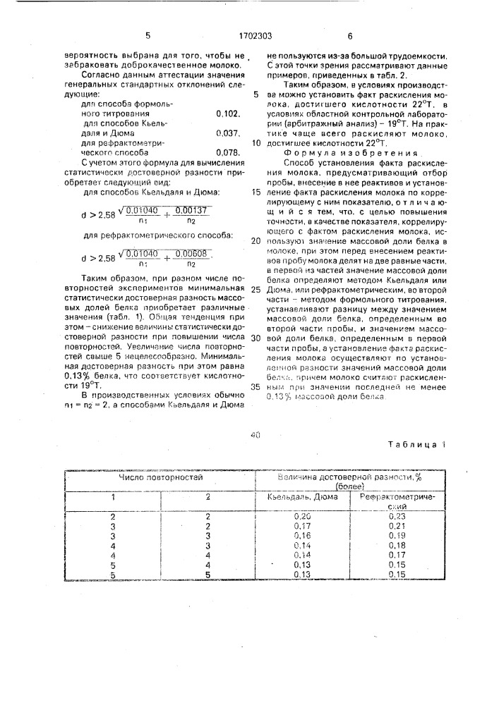 Способ установления факта раскисления молока (патент 1702303)