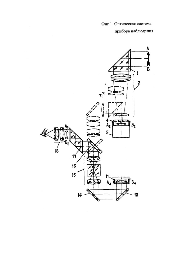 Оптическая система прибора наблюдения (патент 2655051)