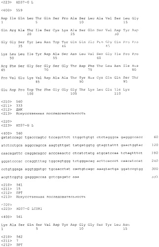 Pscaxcd3, cd19xcd3, c-metxcd3, эндосиалинxcd3, epcamxcd3, igf-1rxcd3 или fap-альфаxcd3 биспецифическое одноцепочечное антитело с межвидовой специфичностью (патент 2547600)