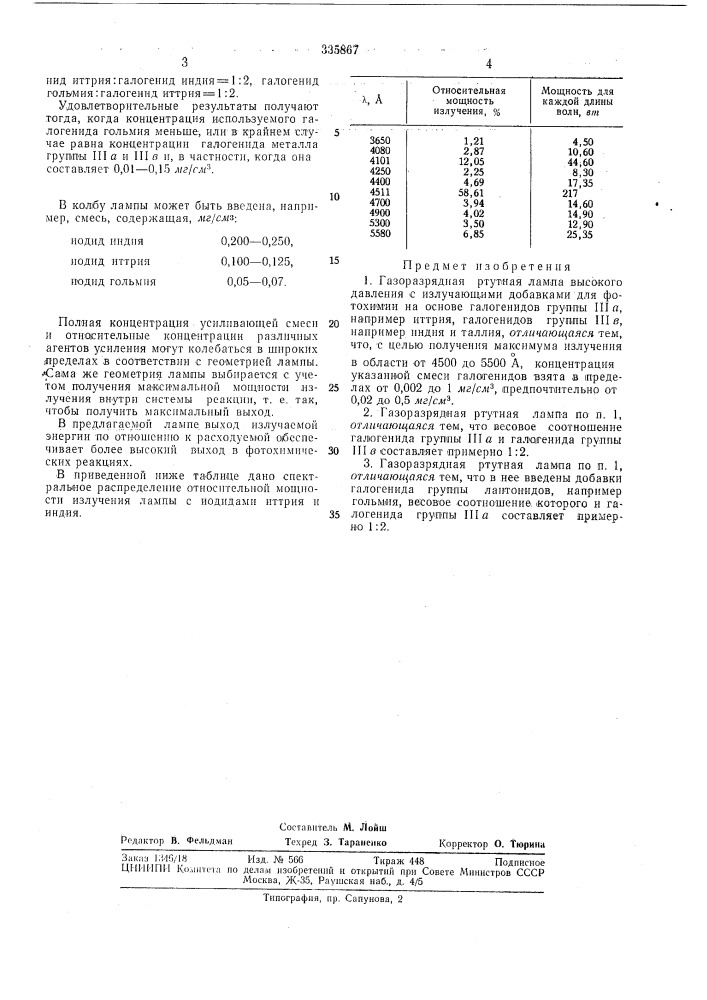 Газоразрядная ртутная лампа высокого давления с излучающими добавками для фотохимии (патент 335867)