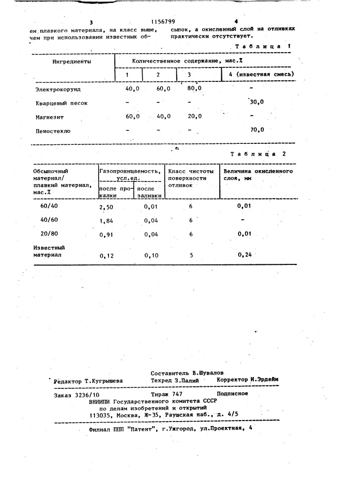 Состав для обсыпки (патент 1156799)