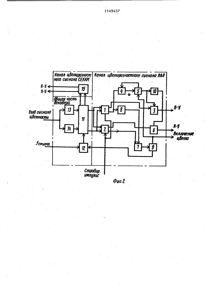 Канал цветоразностного сигнала пал декодирующего устройства пал-секам (патент 1149437)