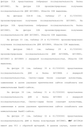 Антитела против вируса гепатита с (патент 2462475)