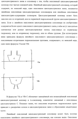 Полимеры на основе циклодекстрина для доставки терапевтических средств (патент 2332425)