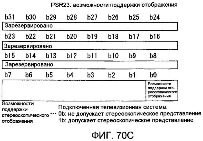 Носитель записи, устройство воспроизведения и интегральная схема (патент 2525750)