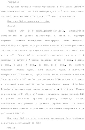 Слитые белки альбумина (патент 2369404)