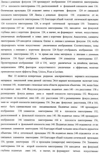 Способ воспроизведения изображения и микрооптическая система безопасности (патент 2472192)