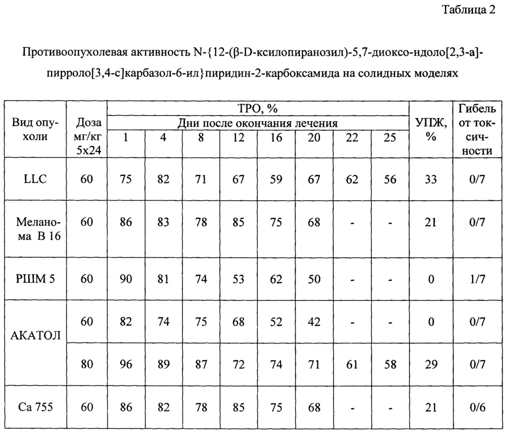 Производное класса n-гликозидов индоло[2,3-а]пирроло[3,4-с]карбазол-5,7-дионов - n-{ 12-(β-d-ксилопиранозил)-5,7-диоксо-индоло[2,3-а]пирроло[3,4-с] карбазол-6-ил} пиридин-2-карбоксамид, обладающее цитотоксической и противоопухолевой активностью (патент 2667906)