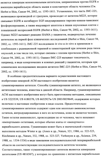 Антигенсвязывающие молекулы, которые связывают рецептор эпидермального фактора роста (egfr), кодирующие их векторы и их применение (патент 2457219)