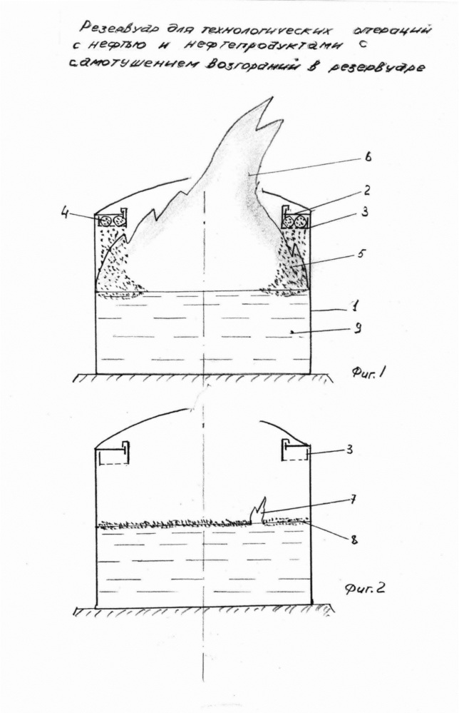 Резервуар для технологических операций с нефтью или нефтепродуктами с самотушением возгораний в резервуаре (патент 2635303)