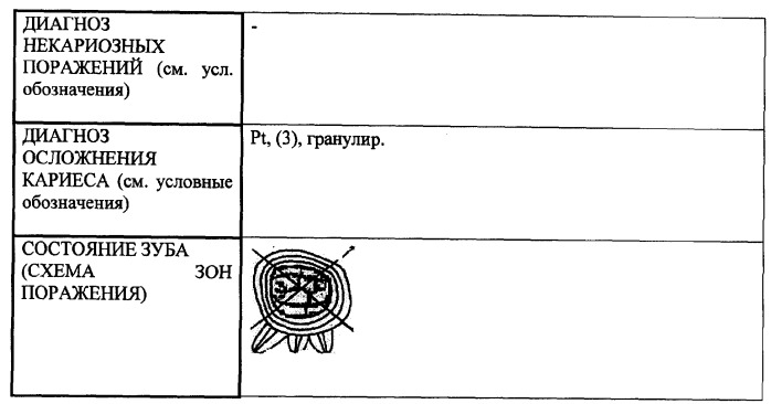 Способ диагностики состояния зубочелюстной системы (патент 2299015)