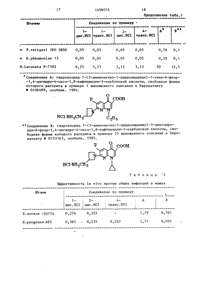 Способ получения производных 1,8-нафтиридина или их кислотно-аддитивных солей (его варианты) (патент 1456015)