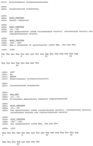 Пептидные пролекарства, принадлежащие к суперсемейству амид-содержащих глюкагонов (патент 2580317)