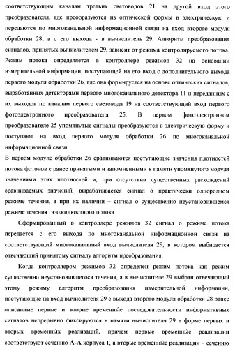 Рентгенофлуоресцентный анализатор скорости и состава компонентов газожидкостного потока (патент 2377548)