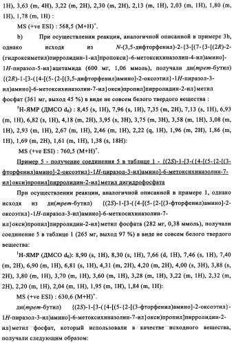 Производные фосфонооксихиназолина и их фармацевтическое применение (патент 2357971)