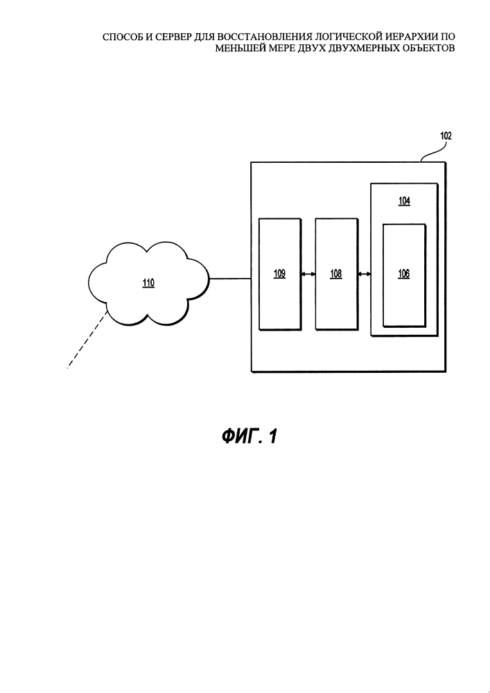 Способ и сервер для восстановления логической иерархии по меньшей мере двух двухмерных объектов (патент 2605035)