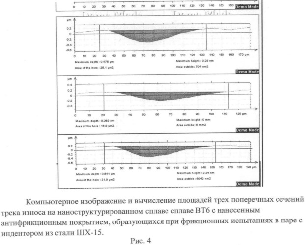 Способ нанесения антифрикционного износостойкого покрытия на титановые сплавы (патент 2502828)