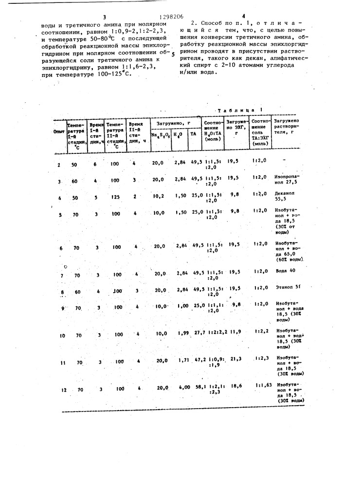 Способ получения гидроксисульфобетаинов (патент 1298206)