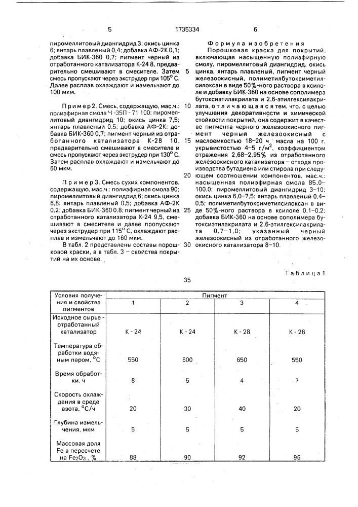 Порошковая краска для покрытий (патент 1735334)