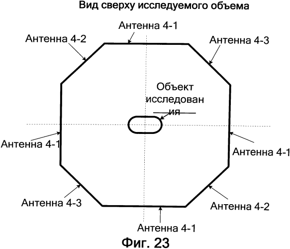 Устройство исследования электромагнитного поля вторичных излучателей (патент 2566610)