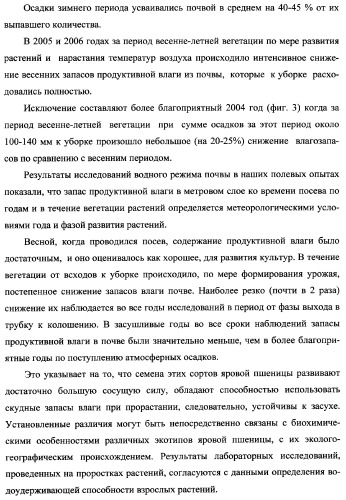 Способ возделывания яровой пшеницы предпочтительно в зоне светло-каштановых почв нижнего поволжья (варианты) (патент 2348137)